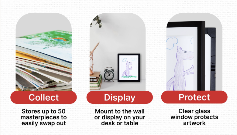 Easy Change Art Frame – dynamicframes